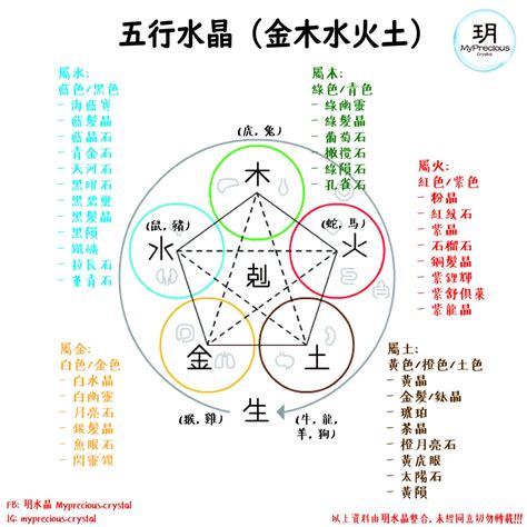 灰色属于什么五行|【灰色五行屬】揭開灰色五行屬性的神秘面紗，一文讓你讀懂